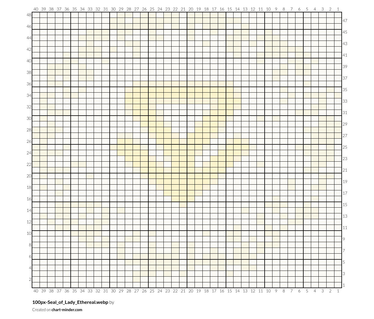 100px-Seal_of_Lady_Ethereal.webp