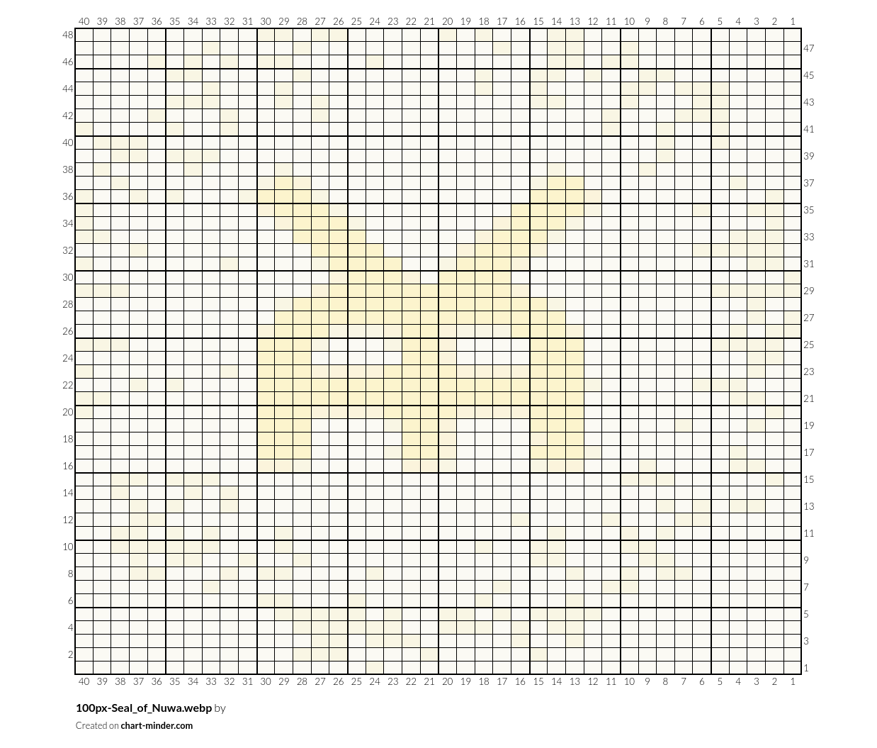 100px-Seal_of_Nuwa.webp