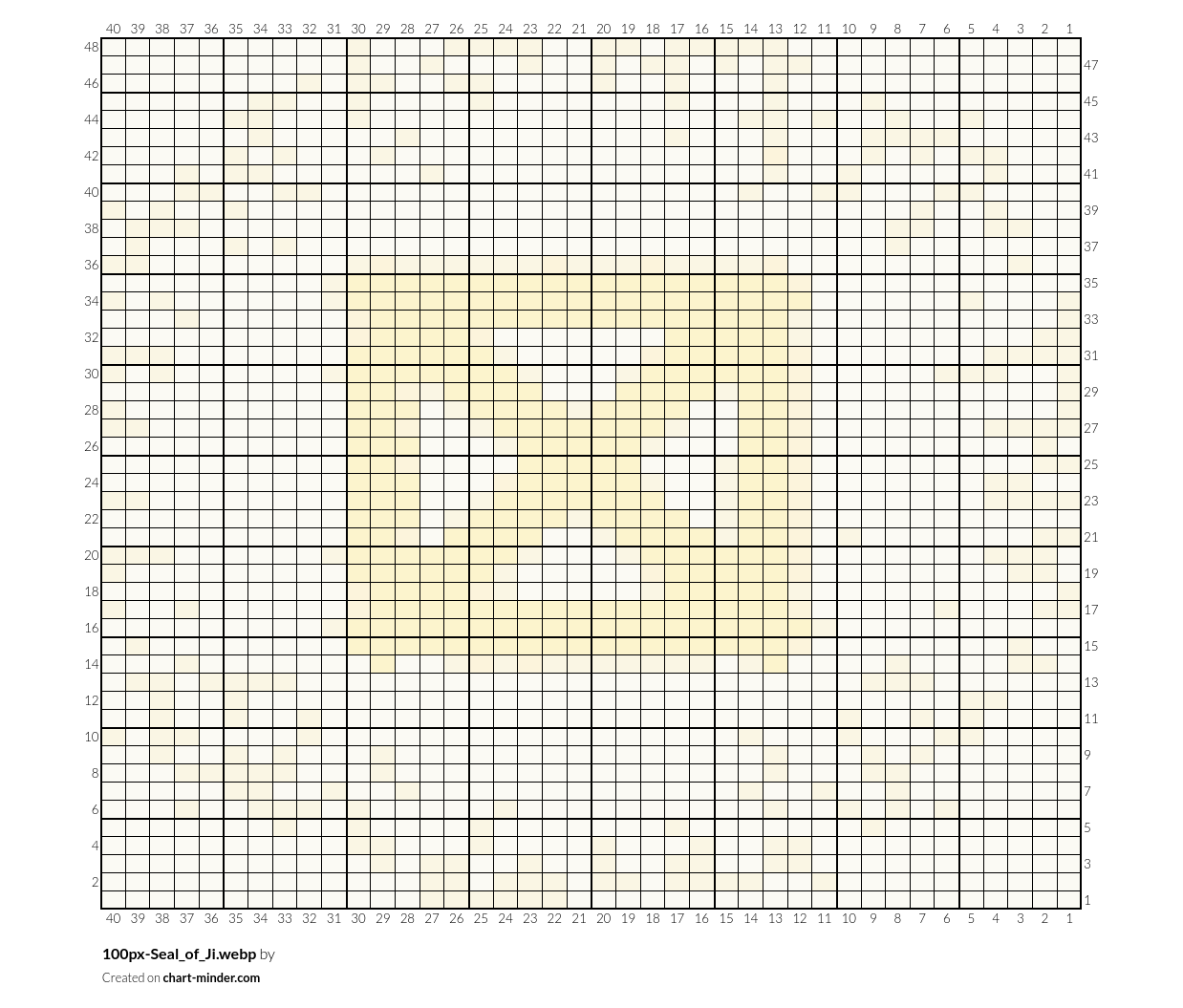 100px-Seal_of_Ji.webp