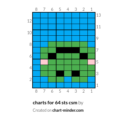 charts for 64 sts csm