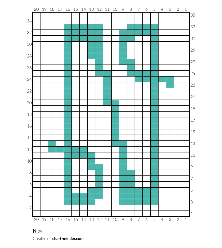 N