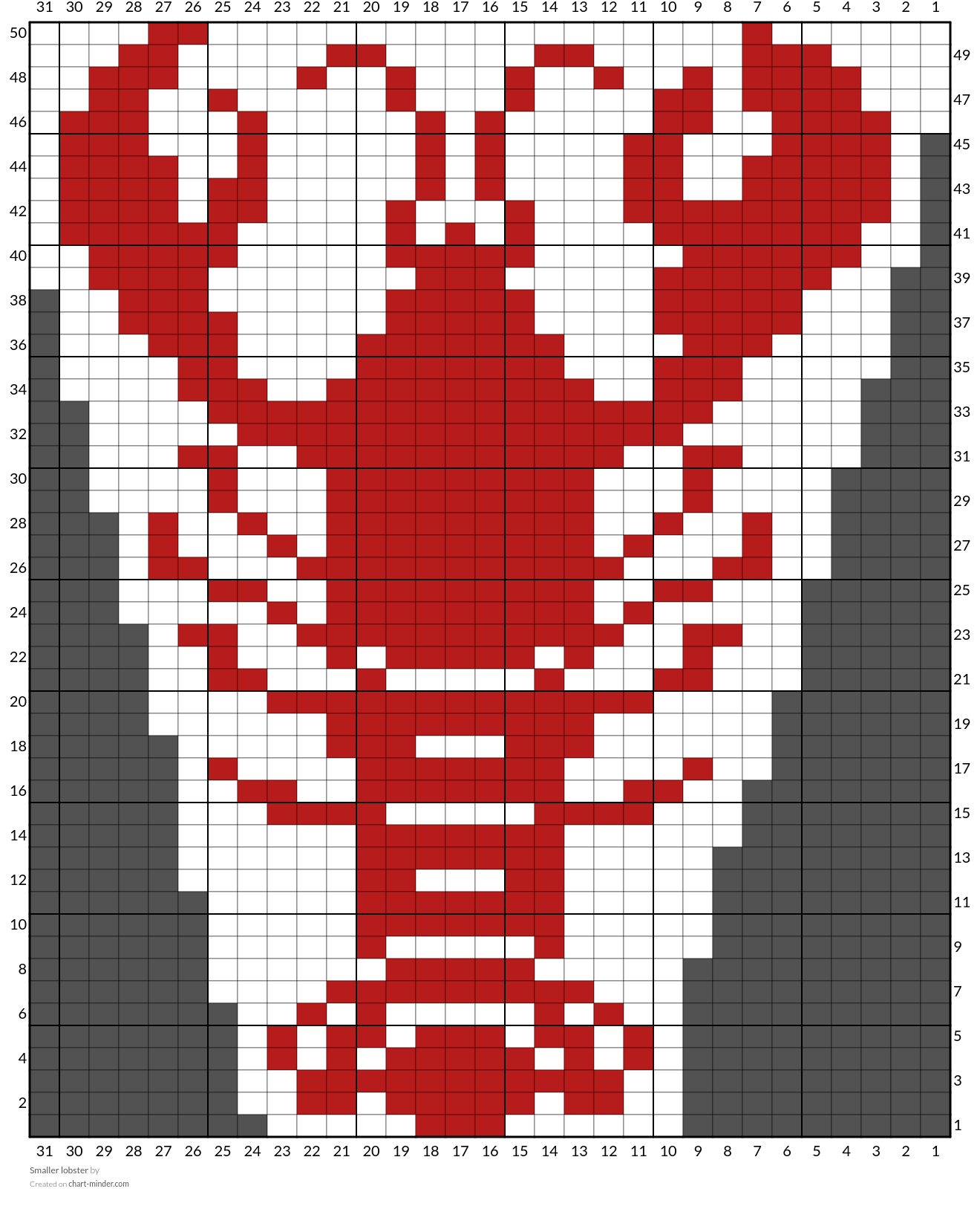 Smaller lobster