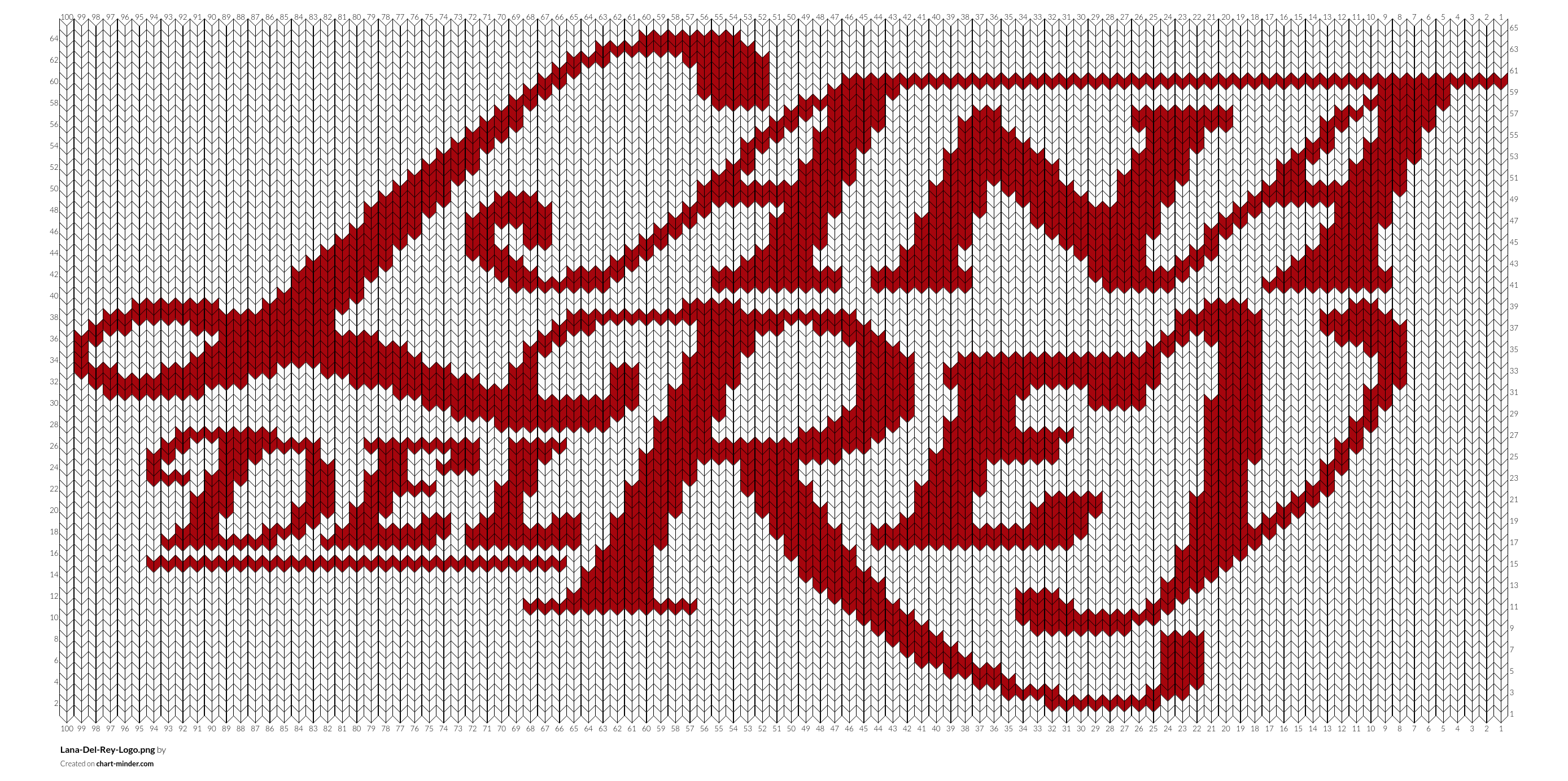 Lana-Del-Rey-Logo.png