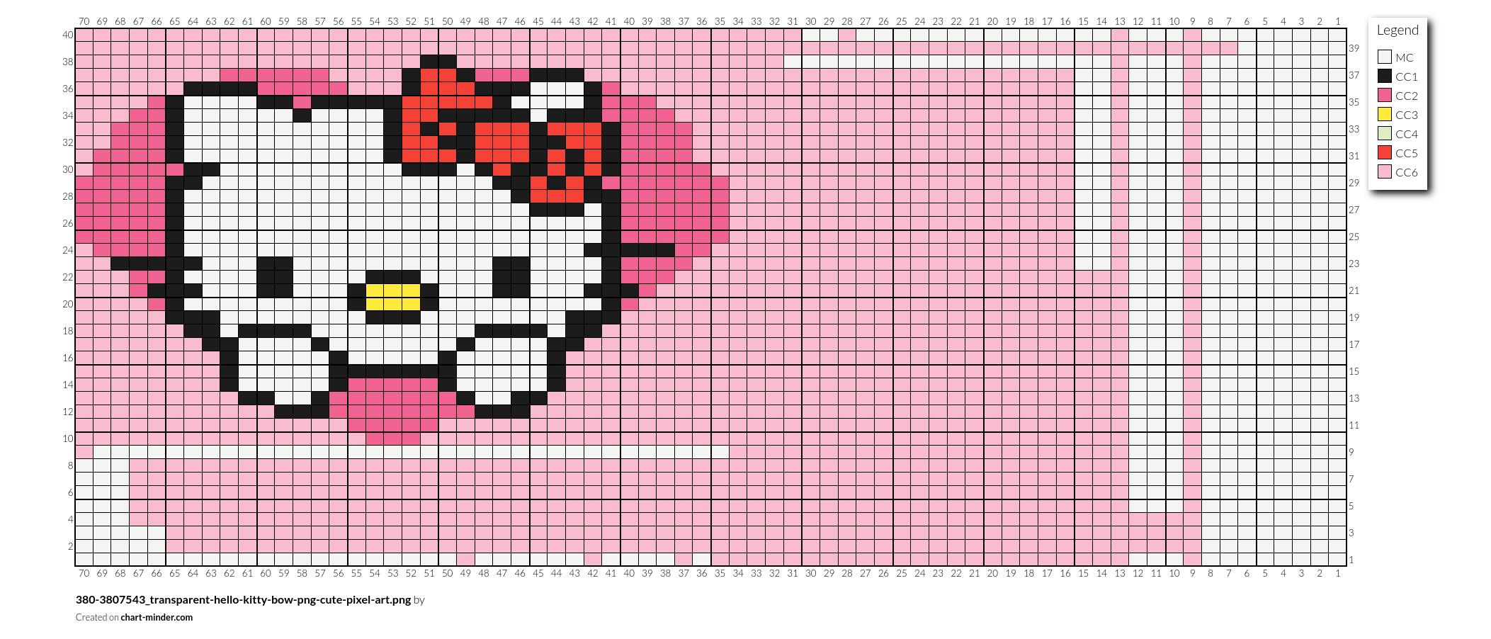 380-3807543_transparent-hello-kitty-bow-png-cute-pixel-art.png
