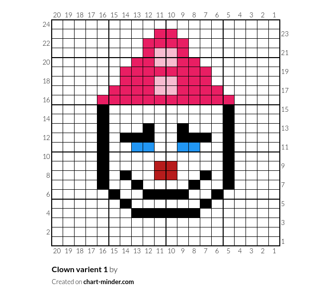 Clown varient 1