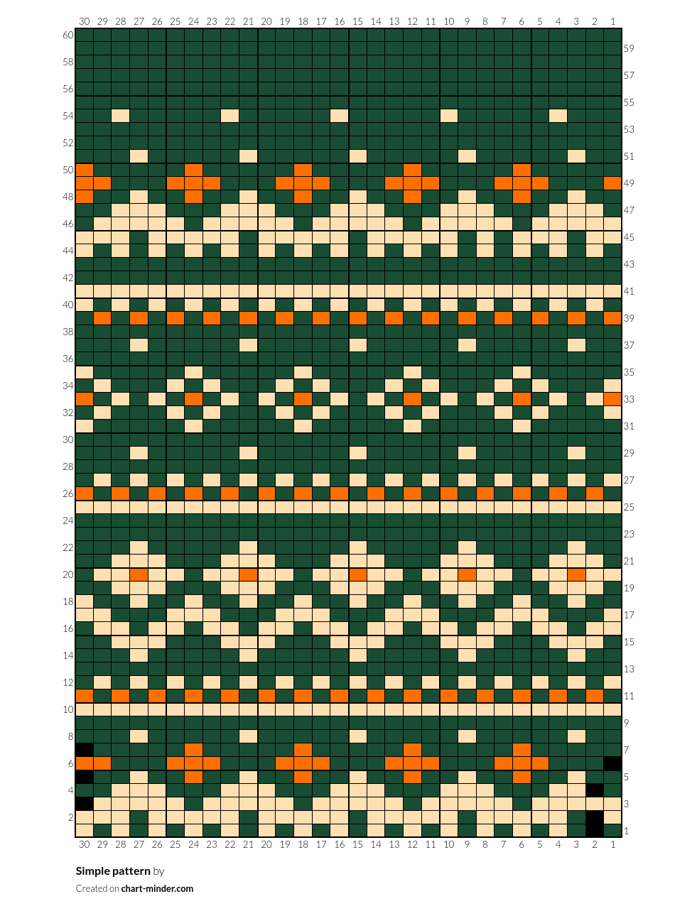 Simple pattern