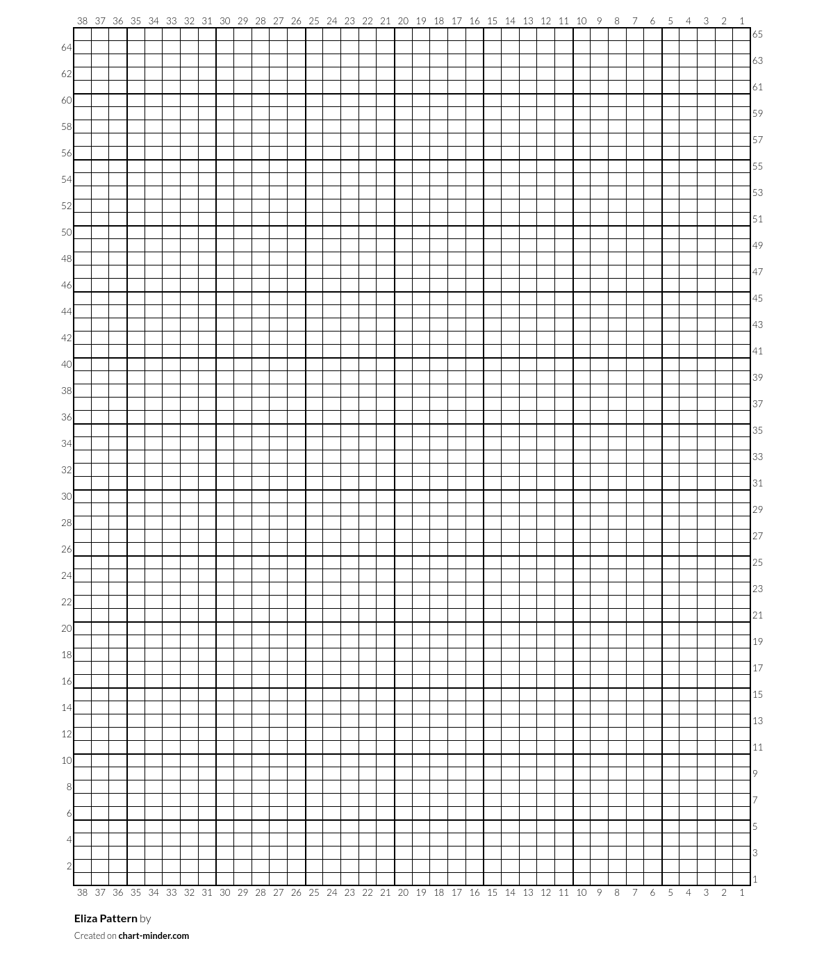 Eliza Pattern