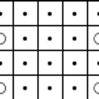 Chauffe - épaule  diagramme E