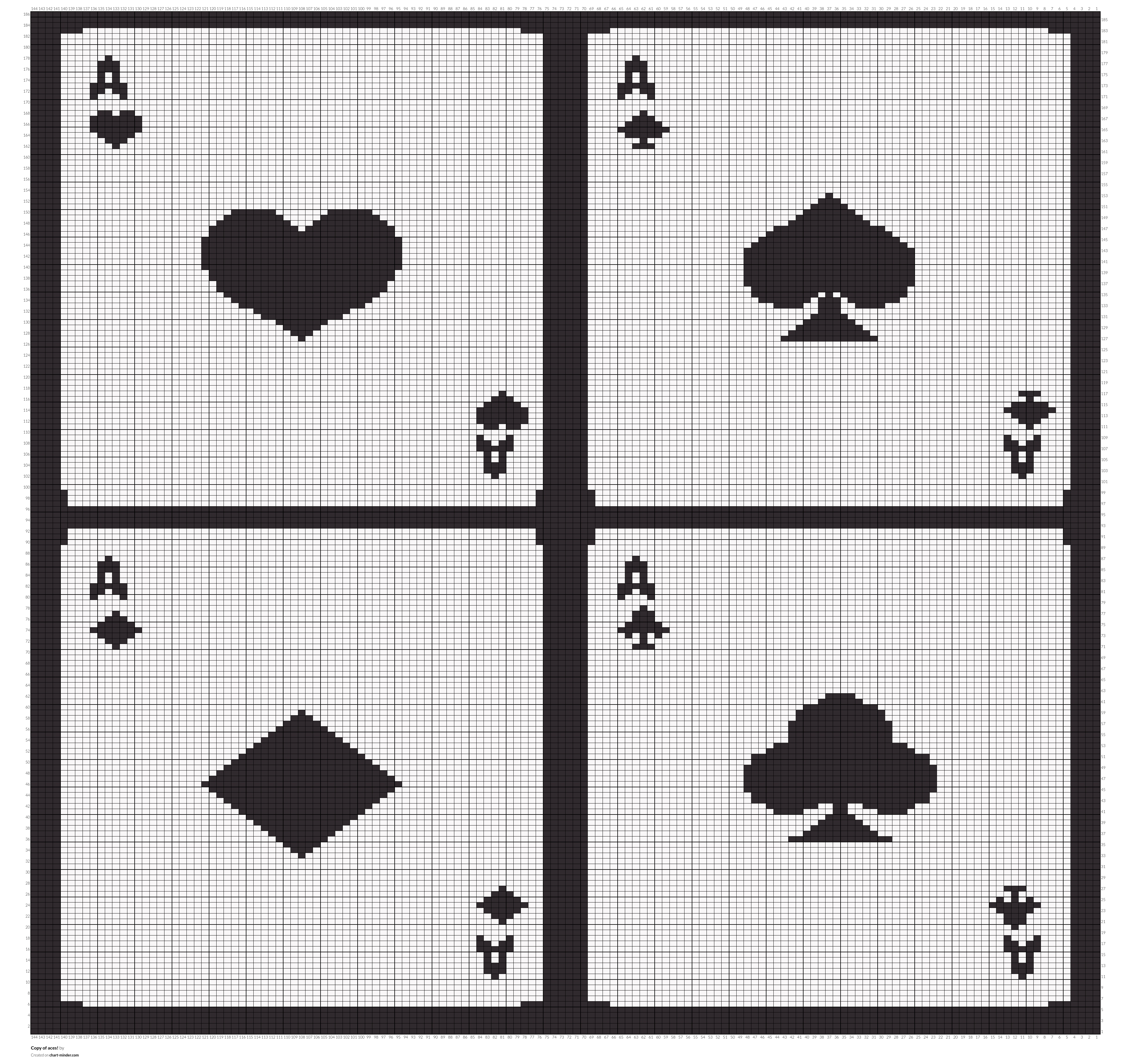 Copy of aces!
