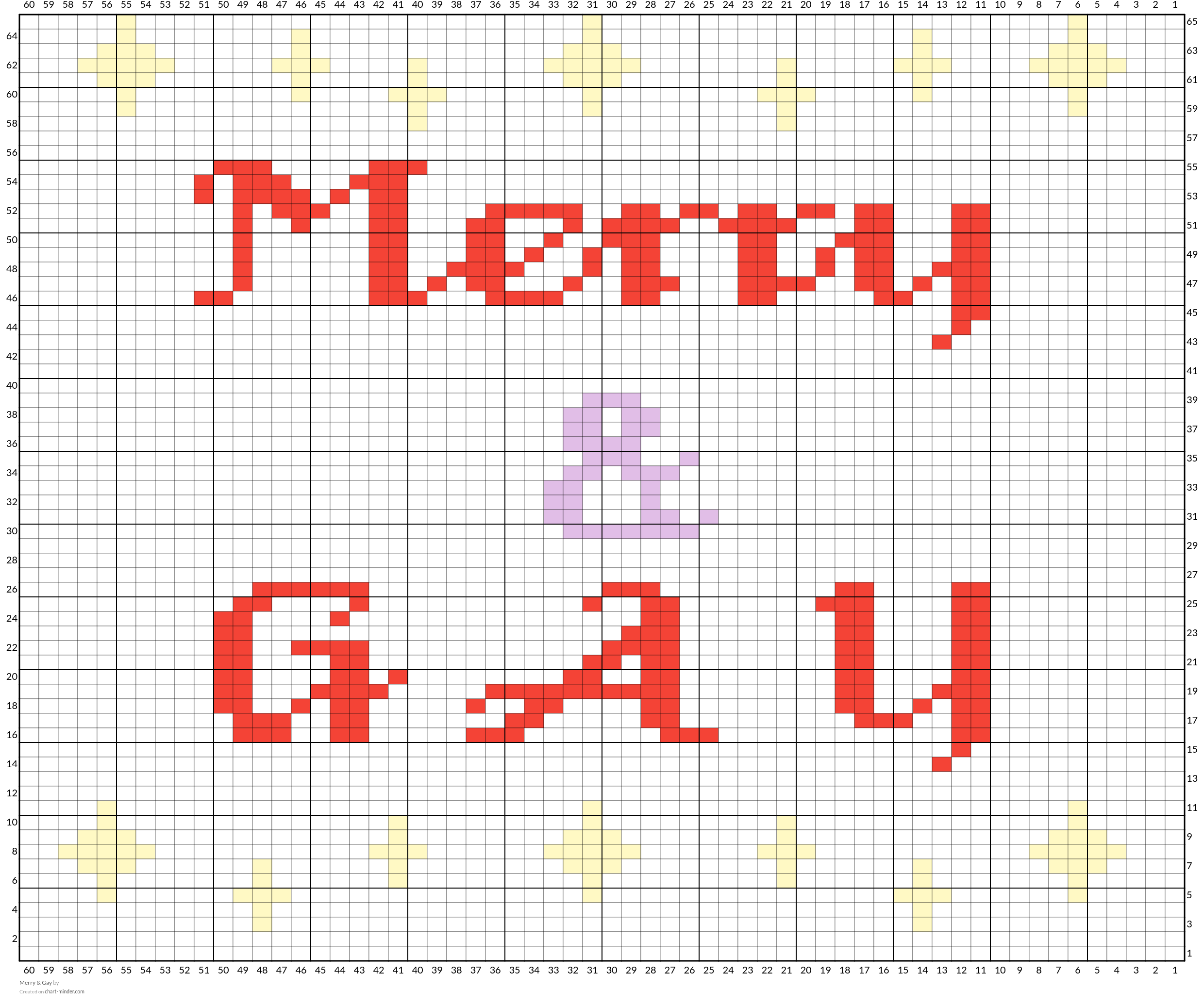 Merry & Gay