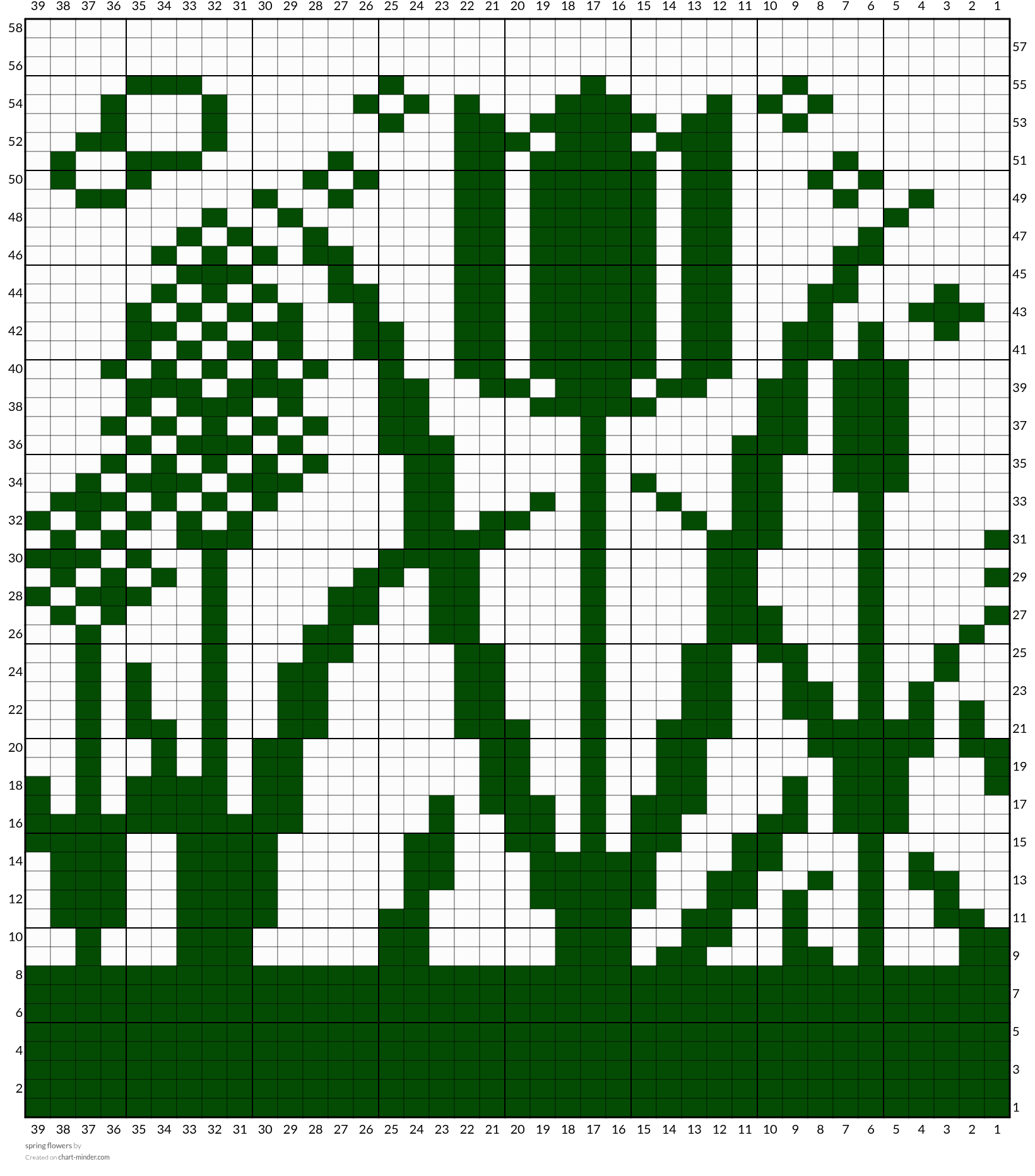 spring flowers