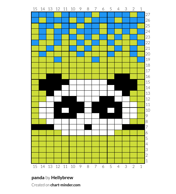 panda