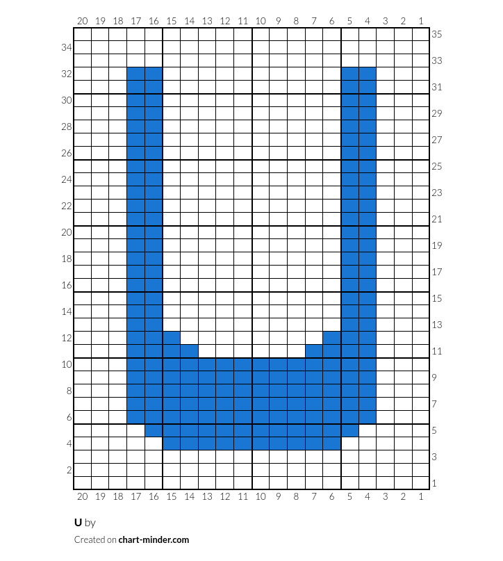 U