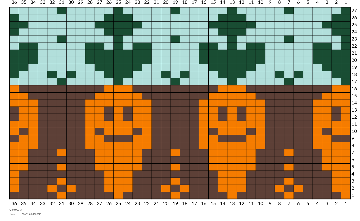 Carrots