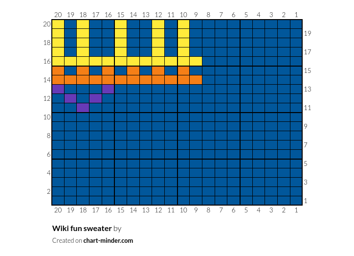 Wiki fun sweater