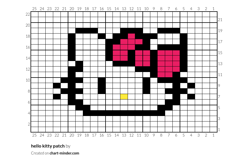 hello kitty patch
