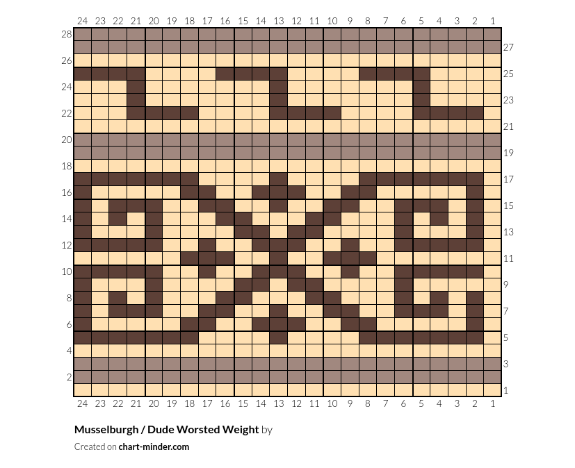 Musselburgh / Dude Worsted Weight