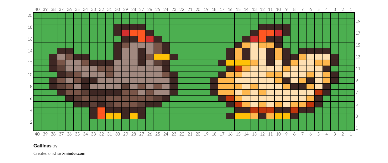 Gallinas