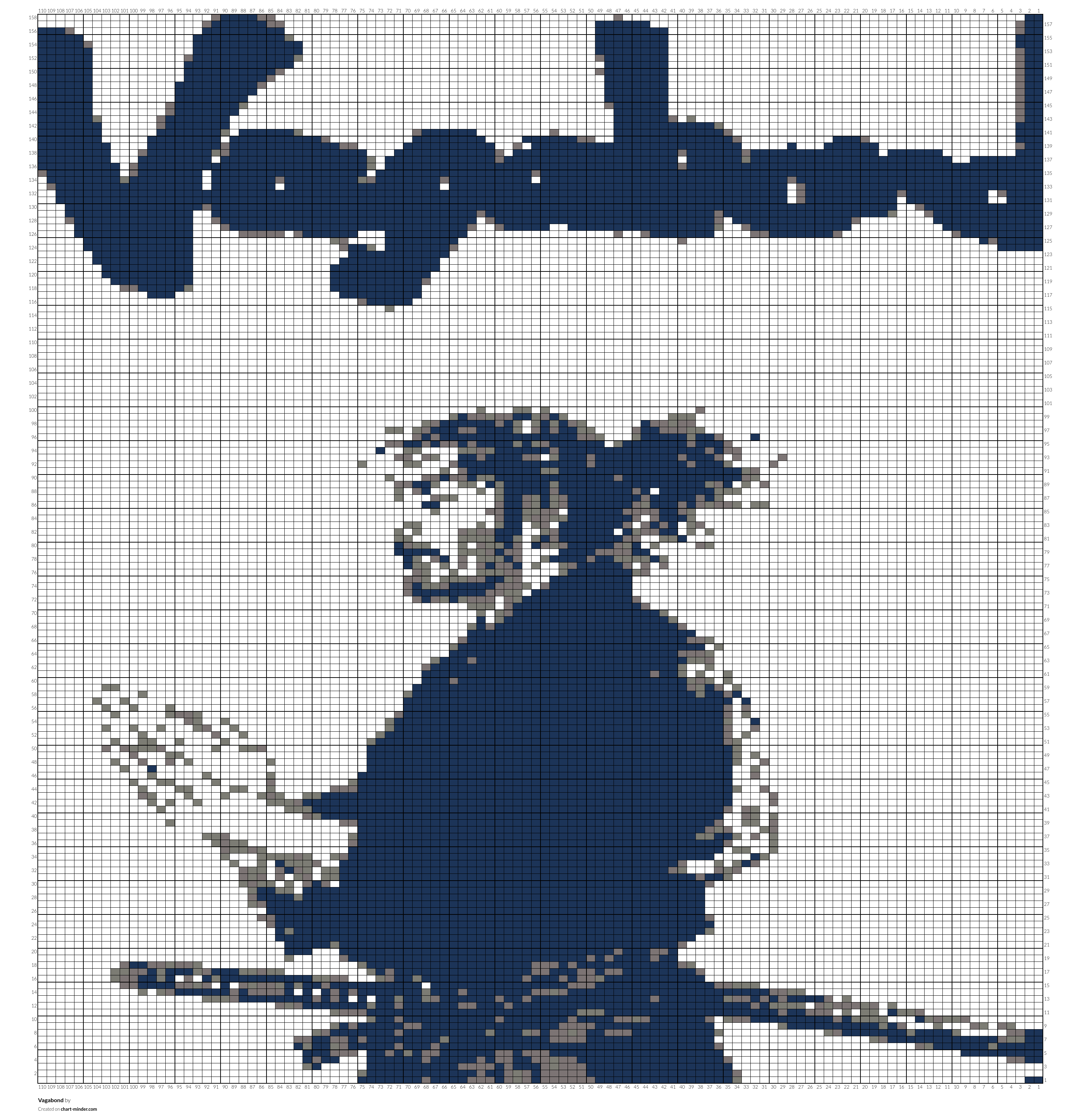 Vagabond