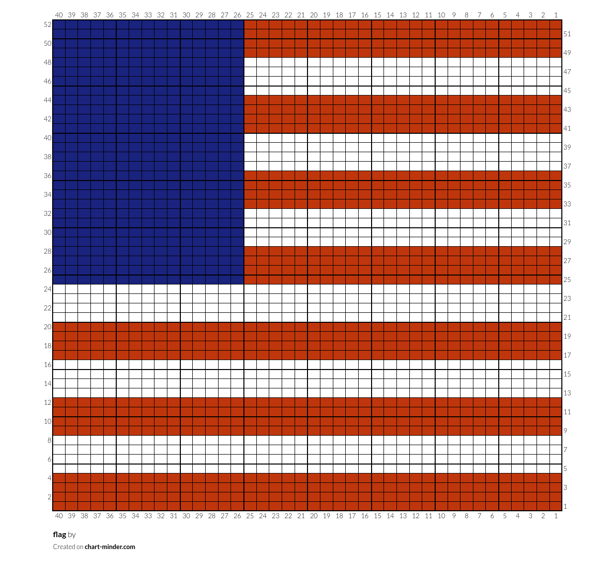 flag