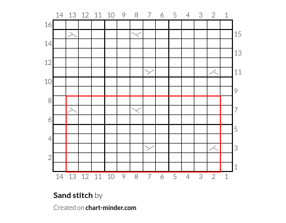 Sand stitch