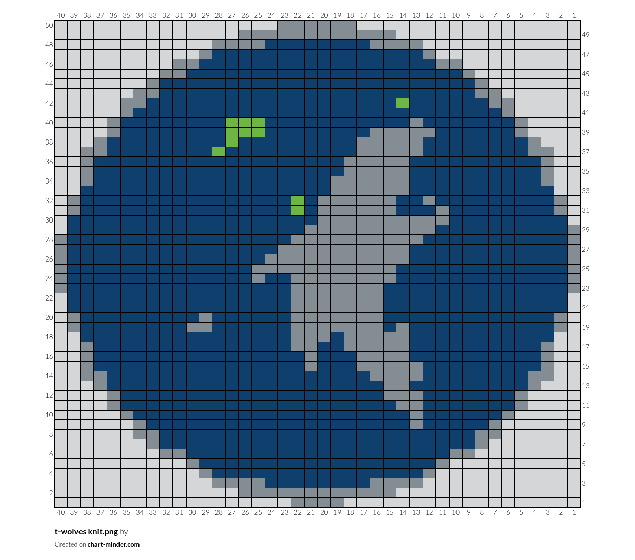 t-wolves knit.png