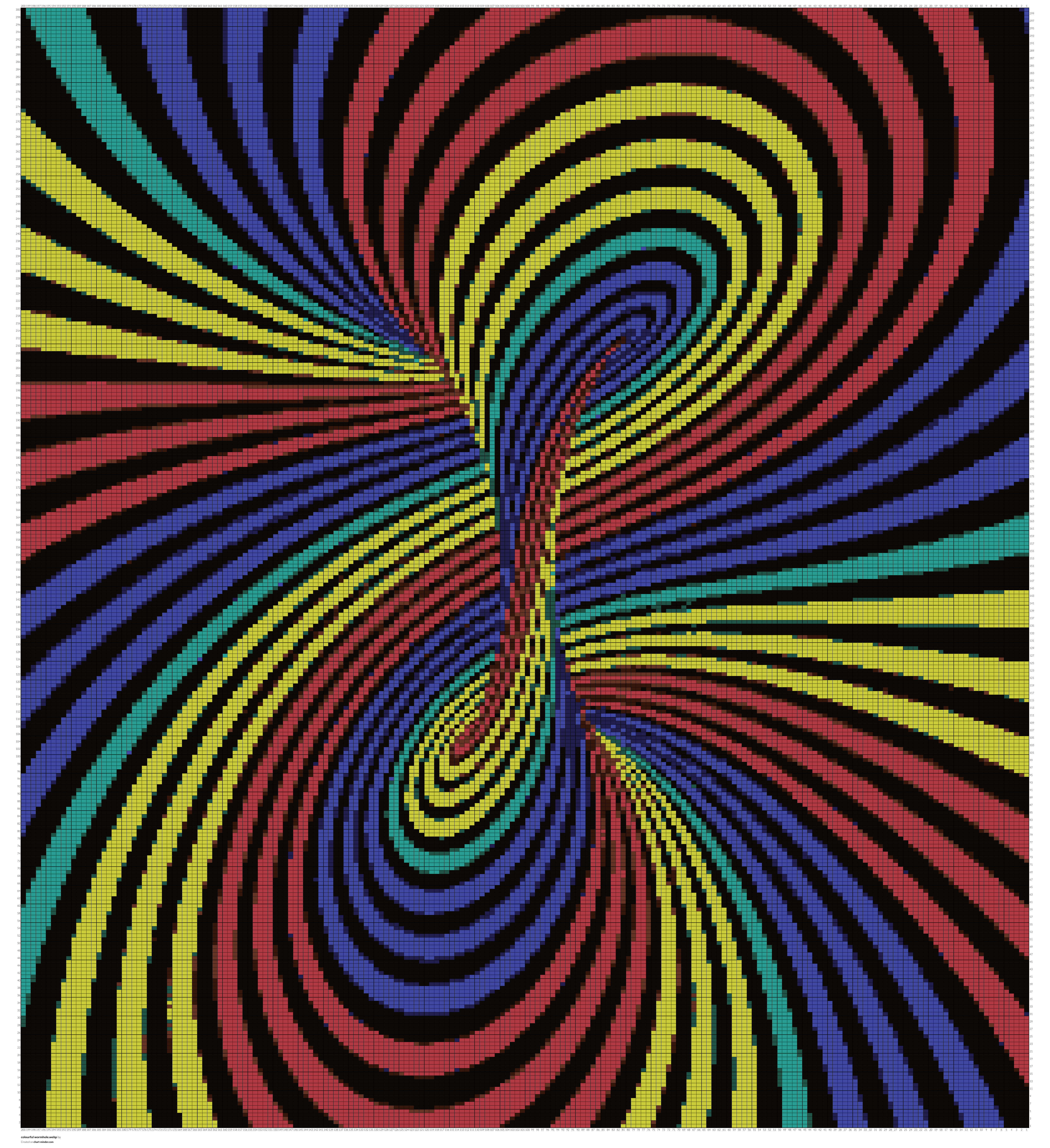 colourful wormhole.webp