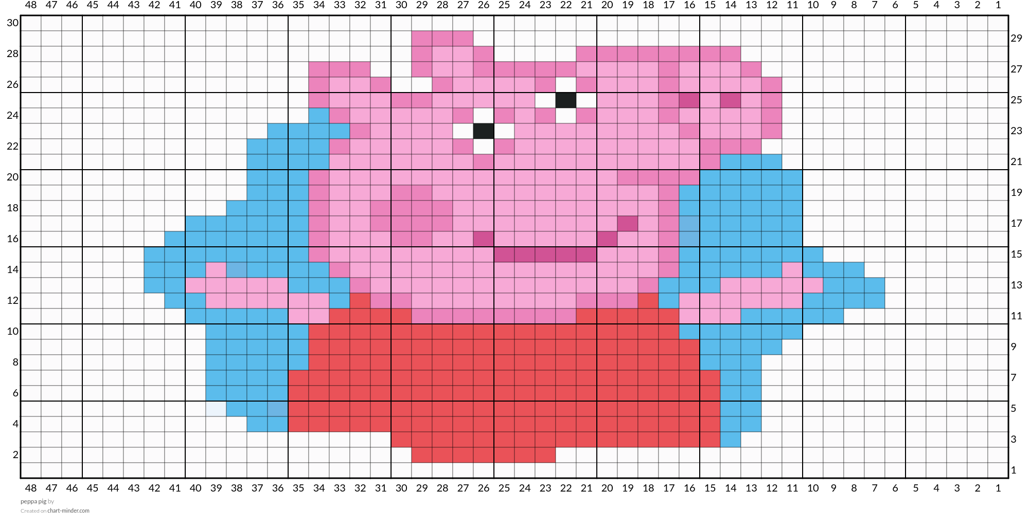 peppa pig