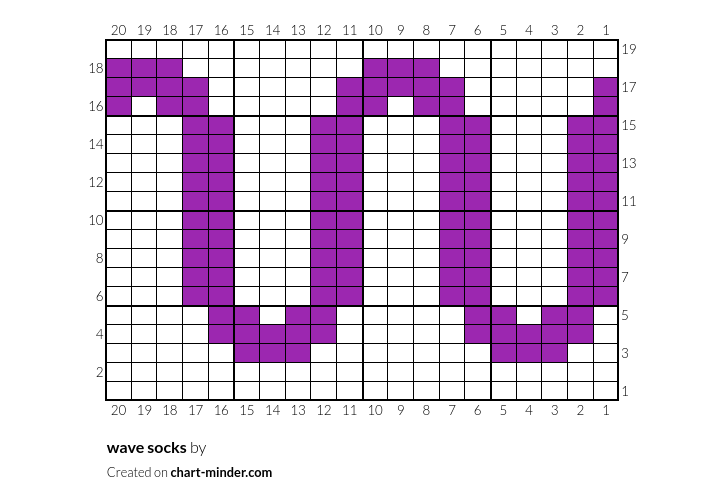wave socks