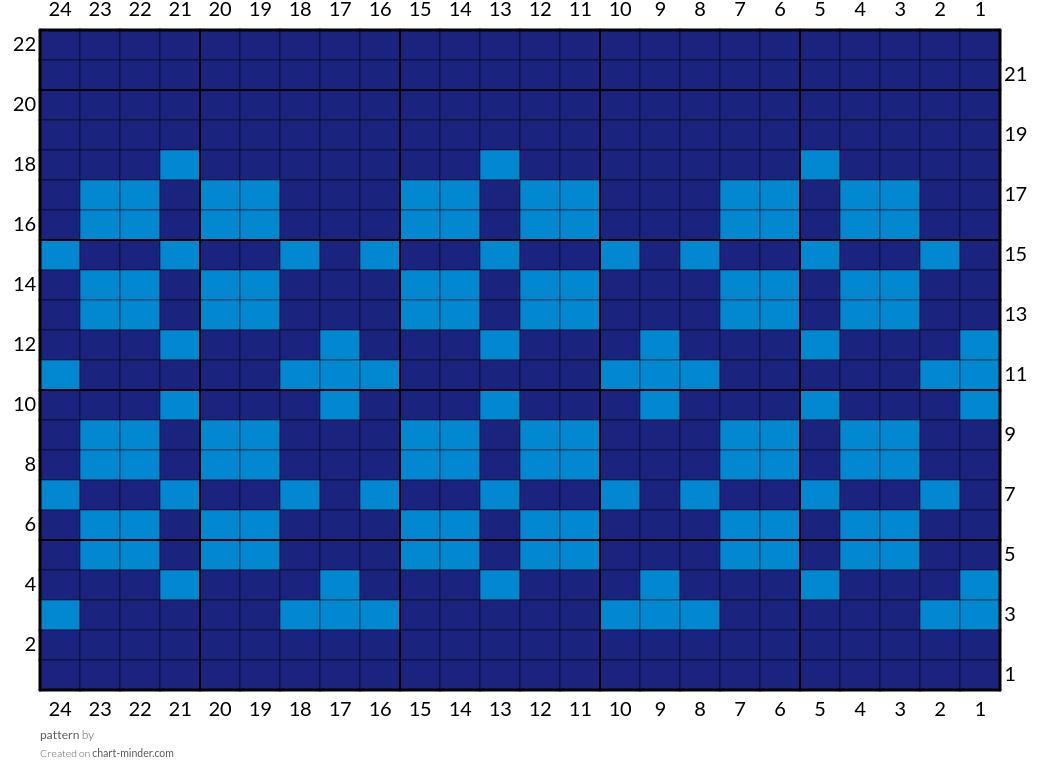 pattern