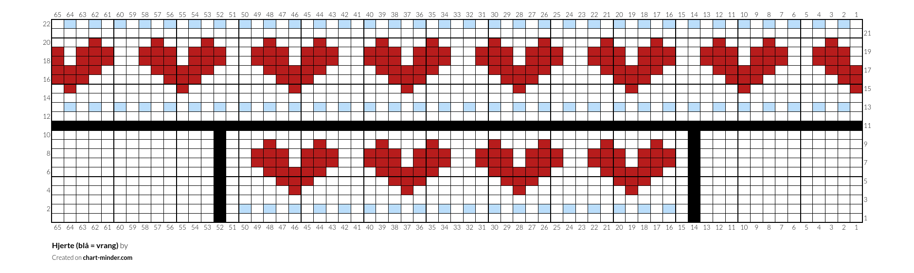 Hjerte (blå = vrang)