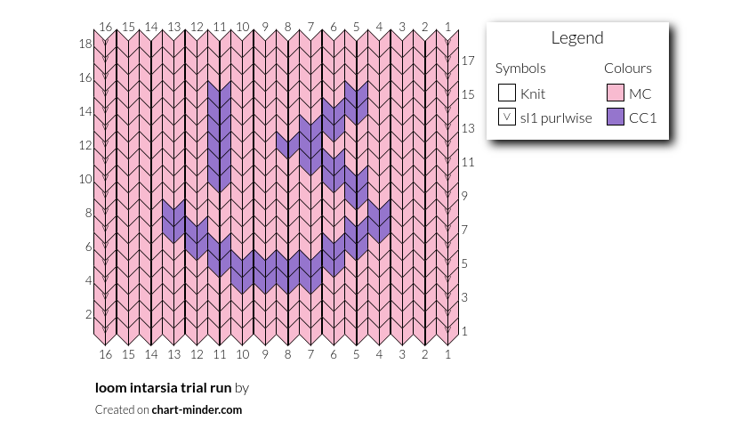 loom intarsia trial run