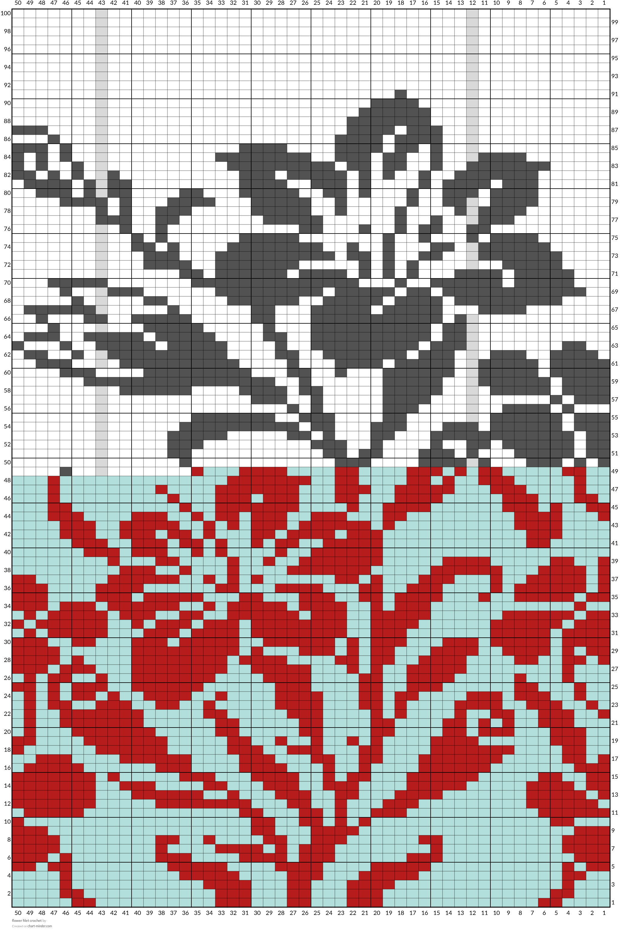 flower filet crochet