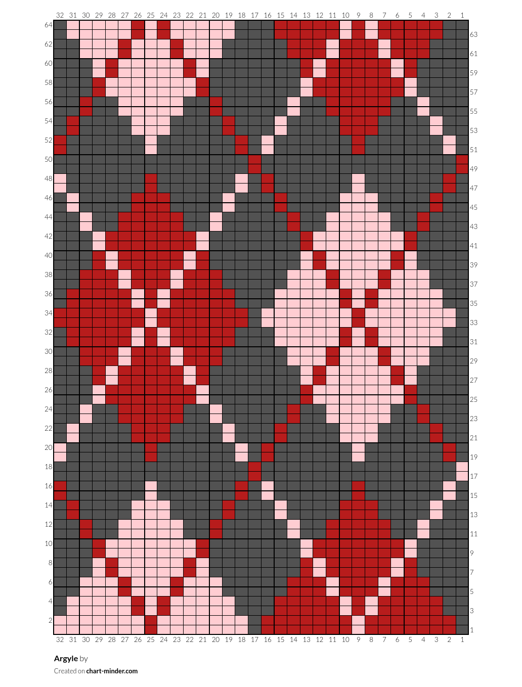 Argyle