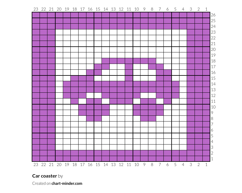 Car coaster