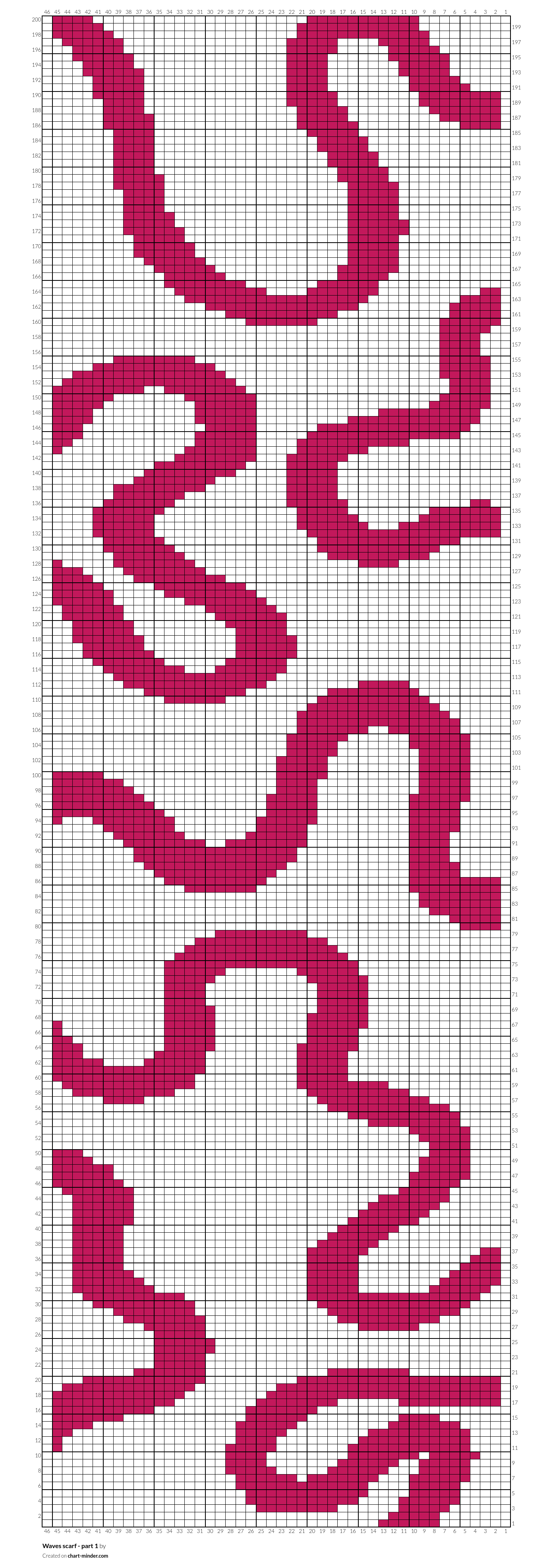 Waves scarf - part 1