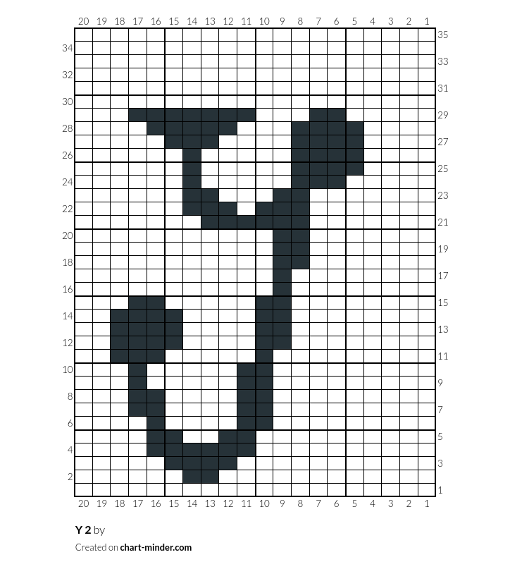 Y 2
