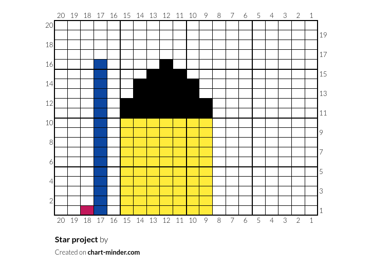 Star project