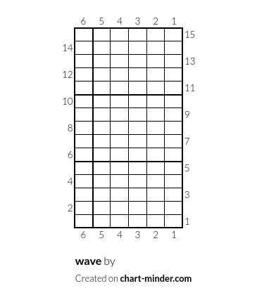 wave