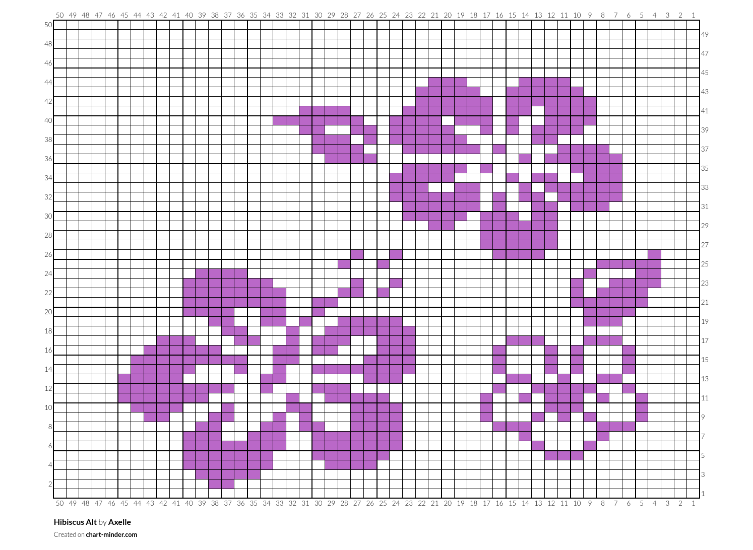 Hibiscus Alt
