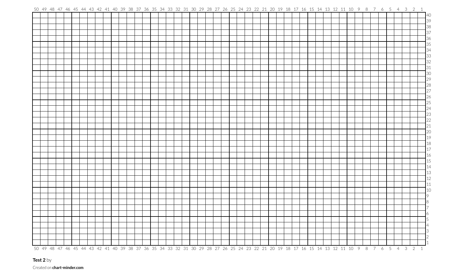 Test 2