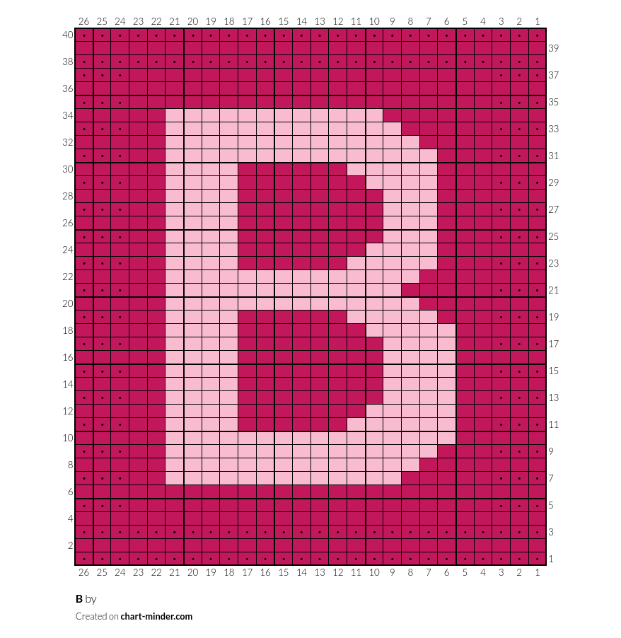 B
