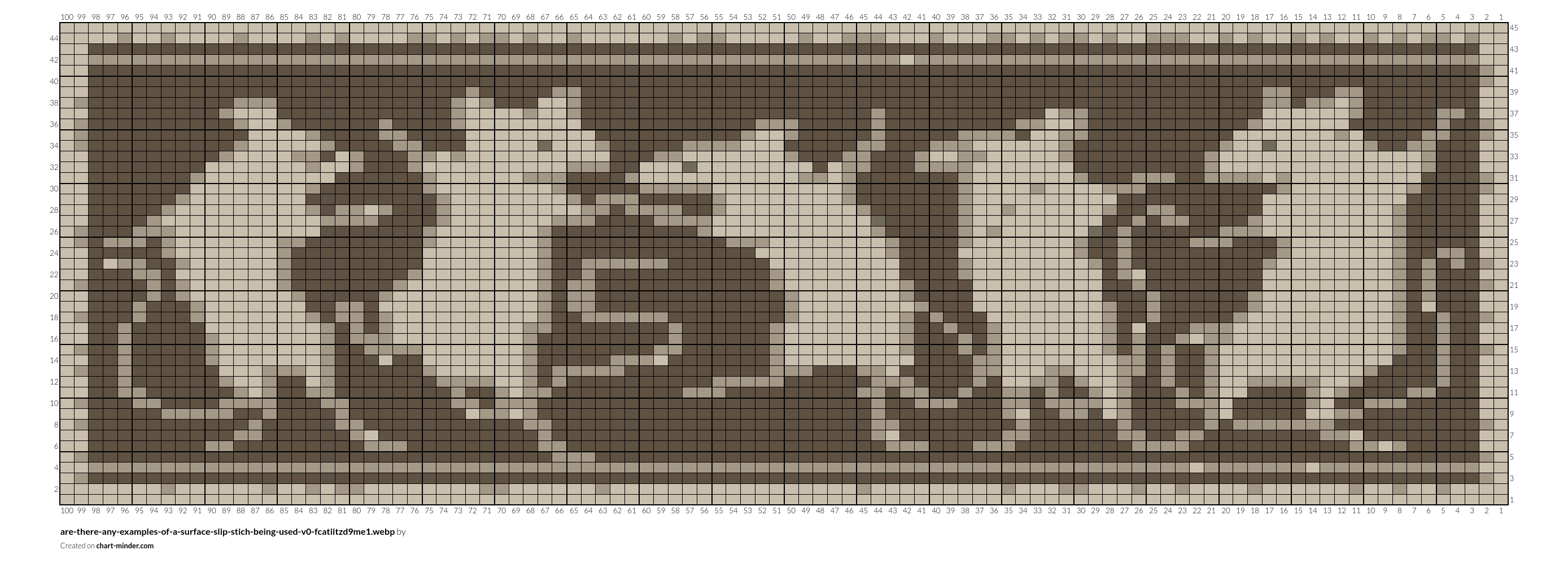 are-there-any-examples-of-a-surface-slip-stich-being-used-v0-fcatiitzd9me1.webp