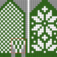 Ages 1-3: Right Hand