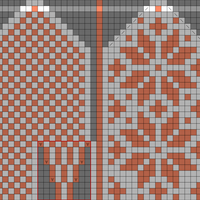 Ages 4-5: Right Hand