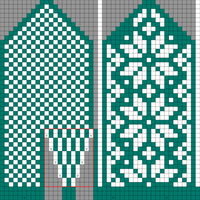 Ages 9-10: Right Hand