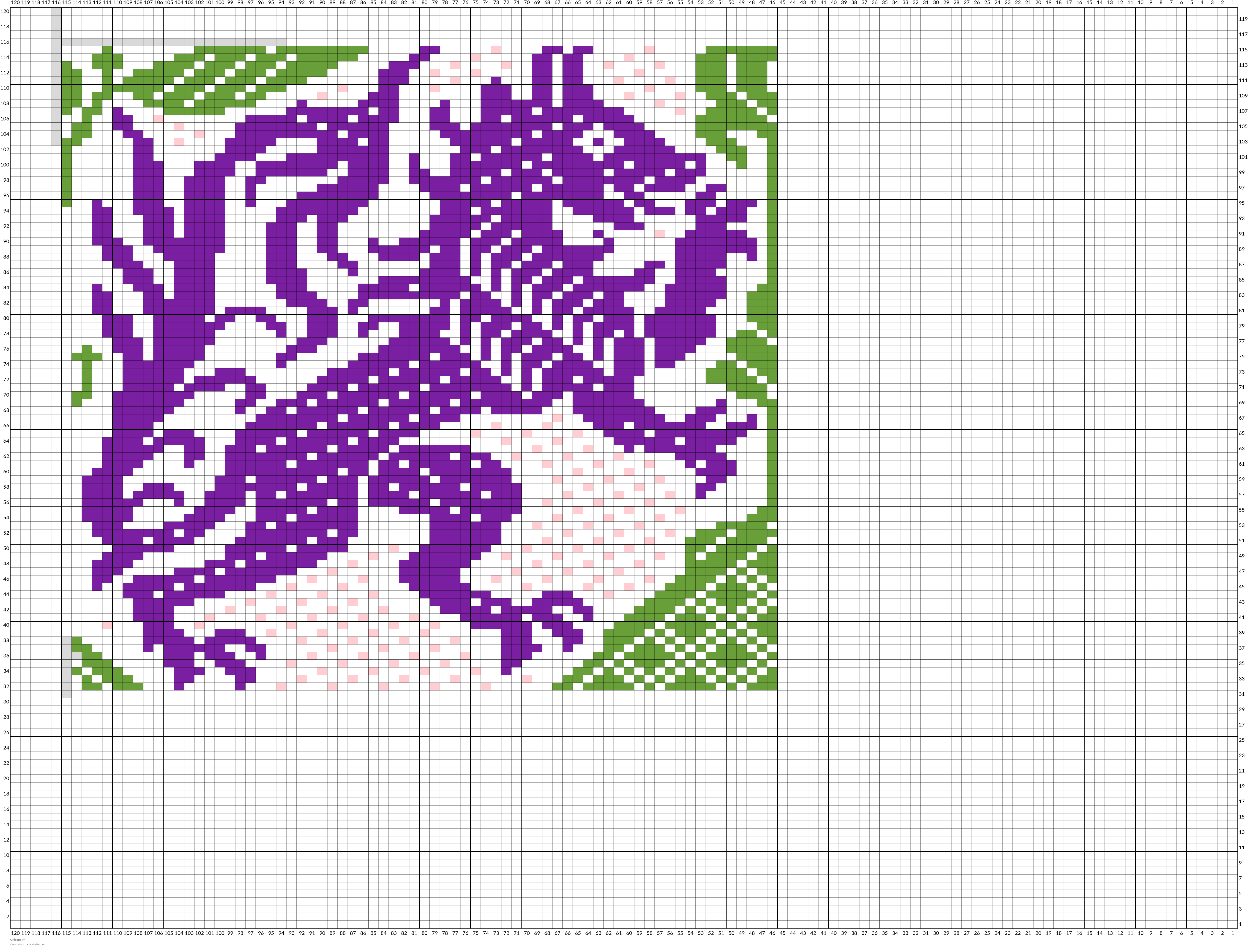 Unicorn
