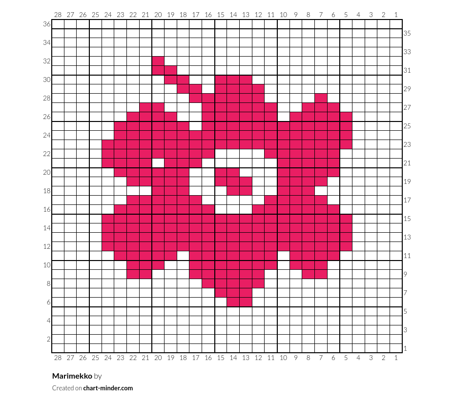 Marimekko