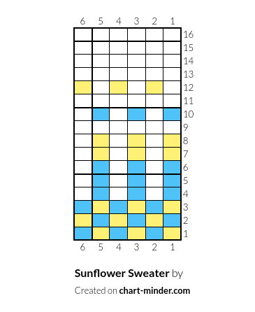 Sunflower Sweater