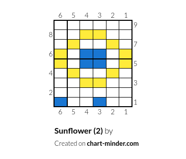 Sunflower (2)